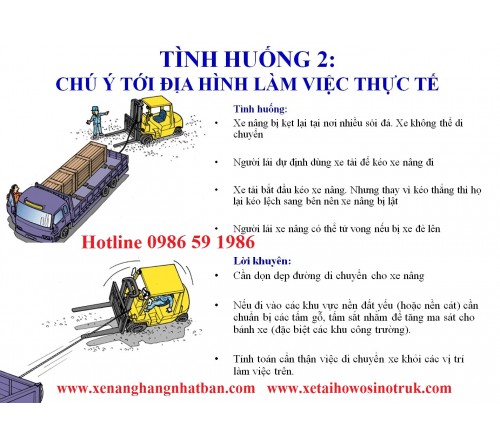 TH02: Chú ý tới địa hình làm việc thực tế