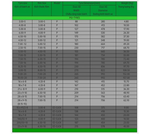Lốp xe nâng PIO - Vỏ xe nâng PIO