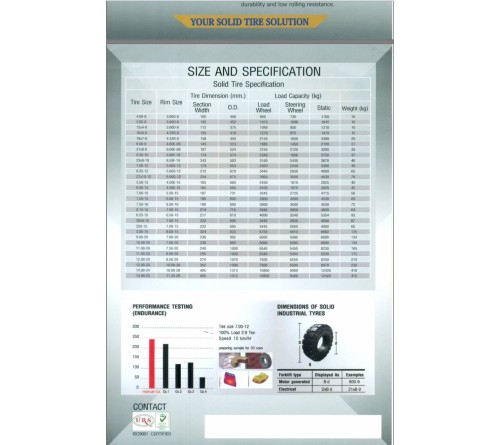 Lốp đặc 7.00-12 TSA Premium Thái Lan