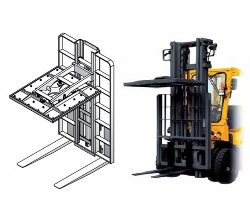 Một số loại càng kẹp - Options phổ biến khác